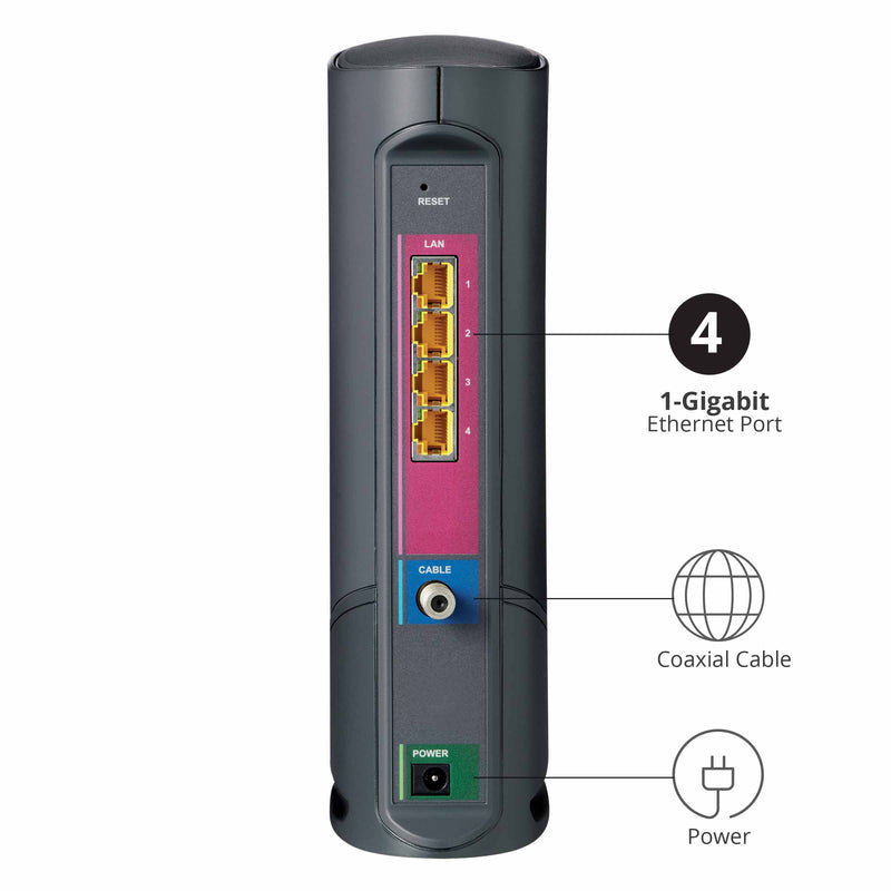 G34 SURFboard® DOCSIS® 3.1 Gigabit Modem & Wi-Fi® 6 Router