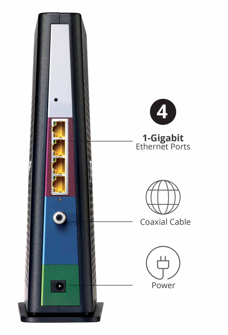 SBG8300 SURFboard® DOCSIS® 3.1 Gigabit Cable Modem & Wi-Fi® Router - 1 to 2 Week Lead Time